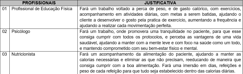 Modelo Atividade de Estudo 2 -Estudo do Estágio Supervisionado IV - Bacharelado em Educação Física