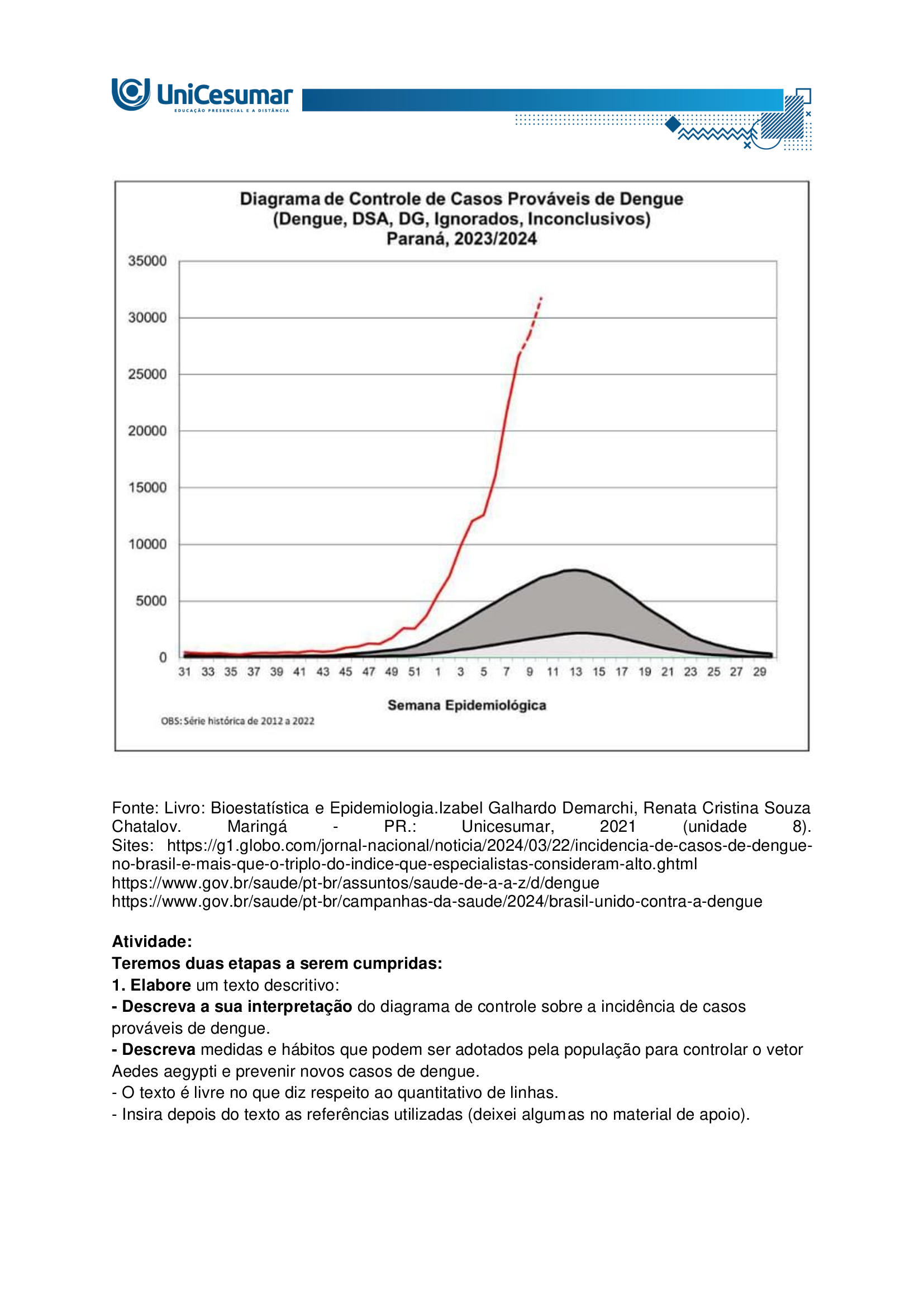 Mapa-Bioestatistica-e-Epidemiologia