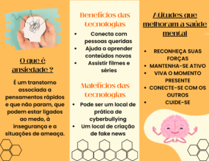 Atividade Mapa: Enfermagem em Saúde Mental