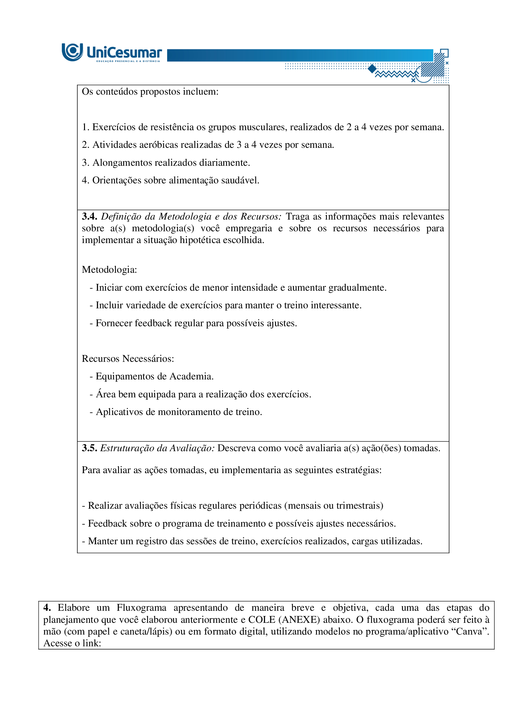 Mapa Intervenção Profissional em Educação Física