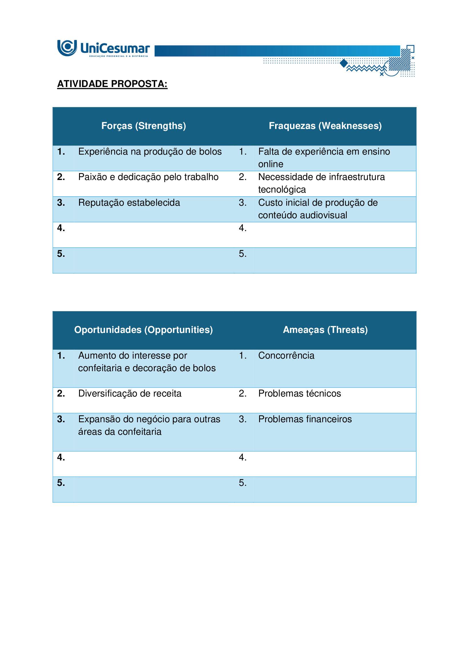 Resposta Mapa Mentalidade Criativa E Empreendedora