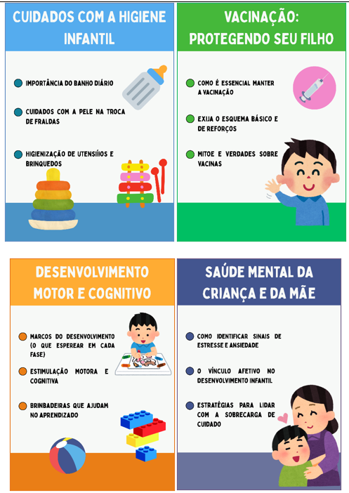 Mapa Enfermagem em Saúde da Criança e do Adolescente 52/2025