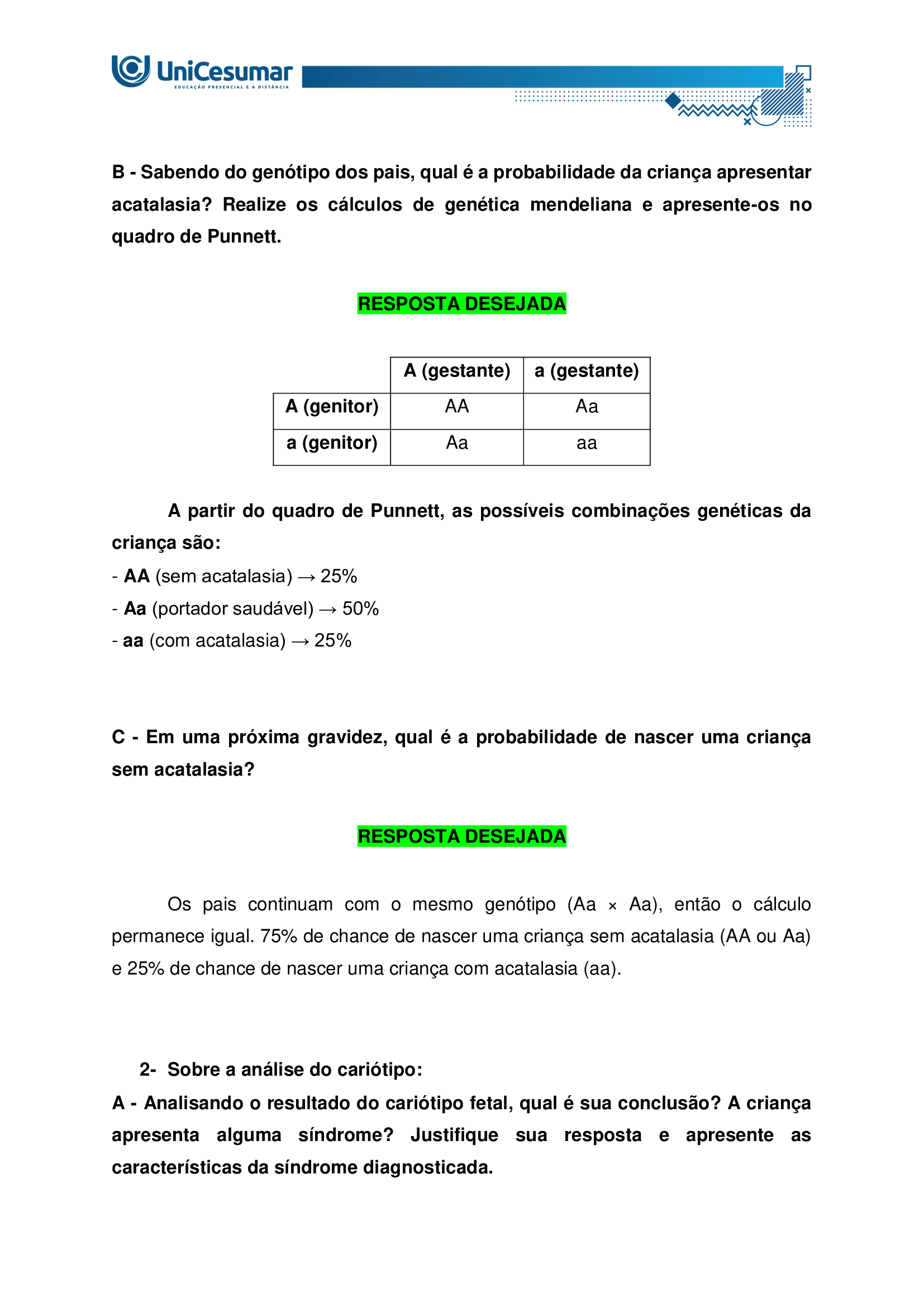 Mapa Fundamentos de Genética Humana Módulo 52/2025