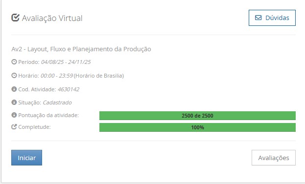 Av2 - Layout, Fluxo e Planejamento da Produção