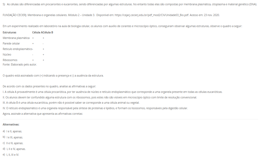 5) As células são diferenciadas em procariontes e eucariontes, sendo diferenciadas por algumas estruturas. No entanto todas elas são compostas por membrana plasmática, citoplasma e material genético (DNA). FUNDAÇÃO CECIERJ. Membrana e organelas celulares. Módulo 2 – Unidade 3. Disponível em: https://cejarj.cecierj.edu.br/pdf_mod2/CN/Unidade03_Bio.pdf. Acesso em: 23 nov. 2020. Em um experimento realizado em laboratório na aula de biologia celular, os alunos com auxílio de corantes e microscópio óptico, conseguiram observar algumas estruturas, observe o quadro a seguir: Estruturas Célula A Célula B Membrana plasmática + + Parede celular + - Reticulo endoplasmático - + Núcleo - + Ribossomos + + Fonte: Elaborado pelo autor. O quadro está assinalado com (+) indicando a presença e (-) a ausência da estrutura. De acordo com os dados presentes no quadro, analise as afirmativas a seguir: I. A célula A provavelmente é uma célula procariótica, por ter ausência de núcleo e retículo endoplasmático que corresponde a uma organela presente em todas as células eucarióticas. II. Os alunos devem ter confundido alguma estrutura com os ribossomos, pois estes não são visíveis em microscópio óptico com limite de resolução convencional. III. A célula B é uma célula eucariótica, porém não é possível saber se corresponde a uma célula animal ou vegetal. IV. O retículo endoplasmático é uma organela responsável pela síntese de proteínas e lipídios, e formam os lisossomos, responsáveis pela digestão celular. Agora, assinale a alternativa que apresenta as afirmativas corretas: Alternativas: a) I e II, apenas. b) I e III, apenas. c) II e IV, apenas. d) I, II e IV, apenas. e) I, II, III e IV.