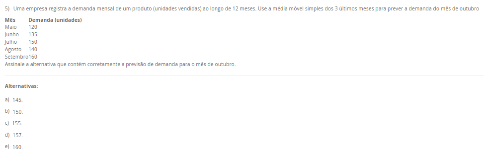 5) Uma empresa registra a demanda mensal de um produto (unidades vendidas) ao longo de 12 meses. Use a média móvel simples dos 3 últimos meses para prever a demanda do mês de outubro Mês Demanda (unidades) Maio 120 Junho 135 Julho 150 Agosto 140 Setembro 160 Assinale a alternativa que contém corretamente a previsão de demanda para o mês de outubro. Alternativas: a) 145. b) 150. c) 155. d) 157. e) 160.