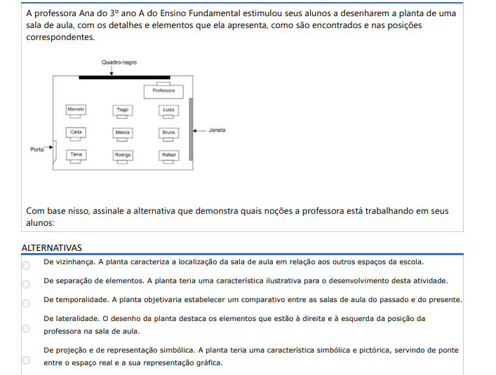 4ª QUESTÃO A professora Ana do 3º ano A do Ensino Fundamental estimulou seus alunos a desenharem a planta de uma sala de aula, com os detalhes e elementos que ela apresenta, como são encontrados e nas posições correspondentes. Com base nisso, assinale a alternativa que demonstra quais noções a professora está trabalhando em seus alunos: ALTERNATIVAS a) De vizinhança. A planta caracteriza a localização da sala de aula em relação aos outros espaços da escola. b) De separação de elementos. A planta teria uma característica ilustrativa para o desenvolvimento desta atividade. c) De temporalidade. A planta objetivaria estabelecer um comparativo entre as salas de aula do passado e do presente. d) De lateralidade. O desenho da planta destaca os elementos que estão à direita e à esquerda da posição da professora na sala de aula. e) De projeção e de representação simbólica. A planta teria uma característica simbólica e pictórica, servindo de ponte entre o espaço real e a sua representação gráfica.