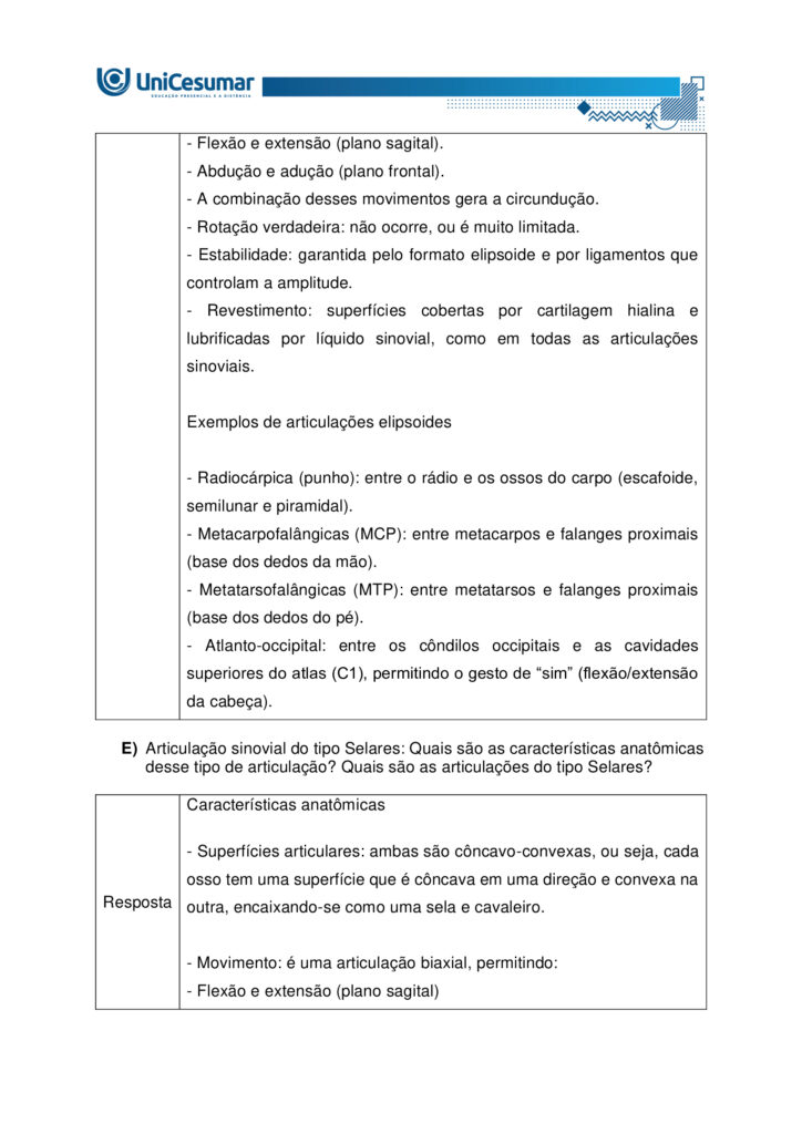 
MAPA – Material de Avaliação Prática da Aprendizagem

Acadêmico: Normas Acadêmicas	R.A.
Curso: Bacharelado Em Educação Física
 Disciplina: Anatomia Humana Aplicada à Educação Física
Valor da atividade: 5,0	Prazo:

Instruções para Realização da Atividade
1.	Todos os campos acima deverão ser devidamente preenchidos;
2.	É obrigatória a utilização deste formulário para a realização do MAPA;
3.	Esta é uma atividade individual. Caso identificado cópia de colegas, o trabalho de ambos sofrerá decréscimo de nota;
4.	Utilizando este formulário, realize sua atividade, salve em seu computador, renomeie e envie em forma de anexo;
5.	Formatação exigida para esta atividade: documento Word, Fonte Arial ou Times New Roman tamanho 12, Espaçamento entre linhas 1,5, texto justificado; 
6.	Ao utilizar quaisquer materiais de pesquisa referencie conforme as normas da ABNT;
7.	Na Sala do Café do ambiente virtual da disciplina você encontrará orientações importantes para elaboração desta atividade. Confira!
8.	Critérios de avaliação: Utilização do template; Atendimento ao Tema; Constituição dos argumentos e organização das Ideias; Correção Gramatical e atendimento às normas ABNT.
9.	Procure argumentar de forma clara e objetiva, de acordo com o conteúdo da disciplina.


Em caso de dúvidas, entre em contato com seu Professor Mediador.

Bons estudos!






QUESTÃO 1
 
A prática de exercícios físicos envolve a complexa interação entre o sistema muscular e o esquelético. Neste sentido, faz-se necessário compreender a anatomia óssea e muscular, para então, entender a mecânica do movimento e prevenir lesões durante a prática de movimentos em geral.

GUYTON, Arthur C.; HALL, John E. Tratado de fisiologia médica. 13. ed. Rio de Janeiro: Elsevier, 2017.

A partir deste contexto, observe a imagem abaixo e identifique o que se pede:


QUESTÃO 2

Os estudos sobre a Miologia apontam importantes informações sobre a função dos músculos, os tipos de músculos existentes no corpo humano e também, as suas características anatômicas. É importante lembrar, que os músculos não são iguais, possuem diferentes características, quanto a sua estrutura, função e tipo de contração.

Barbosa, C. P. Anatomia Humana Aplicada à Educação Física. Centro Universitário de Maringá. Núcleo de Educação à Distância. Maringá-PR. Unicesumar. 2024.

Neste contexto, responda as questões abaixo:


QUESTÃO 3

No treinamento esportivo de alta intensidade ou até mesmo durante as aulas de Educação Física Escolar, é muito comum lesões em articulações sinoviais, por estarem envolvidas a movimentos específicos do esporte, como um chute, um arremesso, um drible, dentre outros. As articulações sinoviais possuem características anatômicas específicas e também são divididas em vários tipos, de acordo com suas características estruturais, sendo estas: do tipo plana, do tipo gínglimo, trocoides, elipsoides, selares e esferoideas.

Barbosa, C. P. Anatomia Humana Aplicada à Educação Física. Centro Universitário de Maringá. Núcleo de Educação à Distância. Maringá-PR. Unicesumar. 2024.

Considerando as articulações sinoviais, seus diferentes tipos e suas características anatômicas, responda as seguintes questões:

a) Articulação sinovial do tipo Plana: Quais são as características anatômicas desse tipo de articulação? Quais são as articulações do tipo planas? 

Resposta	
Características anatômicas

- Superfícies articulares planas ou levemente curvas: permitem principalmente movimentos de deslizamento entre os ossos, com amplitude pequena e não axial. 
- Elementos sinoviais completos: cápsula articular, membrana sinovial e líquido sinovial, com cartilagem hialina cobrindo as superfícies — típicos de toda articulação sinovial.
- Estabilidade por ligamentos e cápsula firme: restringem a mobilidade, favorecendo ajustes finos de posição e distribuição de carga.

Exemplos de articulações do tipo plana

- Intercarpais e intertarsais (entre ossos do carpo e do tarso).
- Acromioclavicular (entre clavícula e acrômio).
- Zigapofisárias (facetas articulares das vértebras).  

Essas articulações favorecem ajustes de posicionamento e estabilidade com movimentos de deslizamento limitado, essenciais em gestos esportivos que exigem precisão e controle articular.

b) Articulação sinovial do tipo Gínglimo: Quais são as características anatômicas desse tipo de articulação? Quais são as articulações do tipo Gínglimo?

Resposta	Características anatômicas

- Também chamada de articulação em dobradiça
- Superfícies articulares: uma convexa (em forma de polia ou tróclea) e outra côncava, que se encaixam de forma semelhante a uma dobradiça.

- Movimento: é uniaxial, permitindo principalmente flexão e extensão no plano sagital, em torno de um eixo transversal.
- Estabilidade: garantida por cápsula articular e ligamentos colaterais, que limitam movimentos laterais e mantêm o alinhamento.
- Revestimento: cartilagem hialina recobre as superfícies ósseas, e o líquido sinovial lubrifica, reduzindo o atrito.

Exemplos de articulações gínglimo

- Articulação úmero-ulnar (cotovelo) 
- Articulações interfalângicas: entre as falanges dos dedos das mãos e dos pés.
- Articulação talocrural (tornozelo)
- Articulação do joelho (tibiofemoral): considerada um gínglimo modificado, pois além de flexão e extensão, permite pequena rotação acessória.

c) Articulação sinovial do tipo Trocoides: Quais são as características anatômicas desse tipo de articulação? Quais são as articulações do tipo Trocoides?

Resposta	Características anatômicas

- Também chamada de articulação em pivô
- Superfícies articulares: um osso em forma de pivô cilíndrico (ou processo ósseo arredondado) gira dentro de um anel osteoligamentar formado por outro osso e ligamentos.

- Movimento: é uniaxial, permitindo rotação em torno de um único eixo longitudinal
- Revestimento: as superfícies são cobertas por cartilagem hialina, e a cavidade articular contém líquido sinovial, reduzindo atrito.
- Estabilidade: garantida pelo encaixe ósseo e pelos ligamentos que formam o anel articular.

Exemplos de articulações trocoides

- Atlantoaxial mediana: permitindo a rotação da cabeça (como o gesto de “não”).
- Radioulnar proximal: entre a cabeça do rádio e a incisura radial da ulna, permitindo a pronação e supinação do antebraço.
- Radioulnar distal: entre a extremidade distal do rádio e da ulna, também envolvida nos movimentos de rotação do antebraço.

d) Articulação sinovial do tipo Elipsoides: Quais são as características anatômicas desse tipo de articulação? Quais são as articulações do tipo Elipsoides?

Resposta	Características anatômicas

- Superfícies articulares: uma superfície oval/condilar convexa articula-se com uma cavidade elíptica côncava

- Movimento: é uma articulação biaxial, permitindo:
- Flexão e extensão (plano sagital).
- Abdução e adução (plano frontal).
- A combinação desses movimentos gera a circundução.
- Rotação verdadeira: não ocorre, ou é muito limitada.
- Estabilidade: garantida pelo formato elipsoide e por ligamentos que controlam a amplitude.
- Revestimento: superfícies cobertas por cartilagem hialina e lubrificadas por líquido sinovial, como em todas as articulações sinoviais.

Exemplos de articulações elipsoides

- Radiocárpica (punho): entre o rádio e os ossos do carpo (escafoide, semilunar e piramidal).
- Metacarpofalângicas (MCP): entre metacarpos e falanges proximais (base dos dedos da mão).
- Metatarsofalângicas (MTP): entre metatarsos e falanges proximais (base dos dedos do pé).
- Atlanto-occipital: entre os côndilos occipitais e as cavidades superiores do atlas (C1), permitindo o gesto de “sim” (flexão/extensão da cabeça).

e) Articulação sinovial do tipo Selares: Quais são as características anatômicas desse tipo de articulação? Quais são as articulações do tipo Selares?

Resposta	Características anatômicas

- Superfícies articulares: ambas são côncavo-convexas, ou seja, cada osso tem uma superfície que é côncava em uma direção e convexa na outra, encaixando-se como uma sela e cavaleiro.

- Movimento: é uma articulação biaxial, permitindo:
- Flexão e extensão (plano sagital)
- Abdução e adução (plano frontal)
- A combinação desses movimentos gera circundução
- Rotação verdadeira: não ocorre, mas há grande liberdade de movimento.
- Estabilidade: boa congruência entre as superfícies, reforçada por ligamentos e cápsula articular.
- Revestimento: cartilagem hialina nas superfícies e líquido sinovial na cavidade articular.

Exemplos de articulações selares

- Carpometacarpiana do polegar (1º dedo): entre o trapézio e o 1º metacarpo – permite a oposição do polegar, essencial para a preensão.
- Esternoclavicular: entre o esterno e a extremidade medial da clavícula – permite movimentos do ombro em várias direções.
- Calcaneocuboide (em alguns autores): considerada selar por sua geometria funcional.

f) Articulação sinovial do tipo Esferoideas: Quais são as características anatômicas desse tipo de articulação? Quais são as articulações do tipo Esferoideas? 

Resposta	Características anatômicas

- Superfícies articulares: uma superfície esférica convexa (cabeça do osso) encaixa-se em uma cavidade côncava profunda (soquete), permitindo grande liberdade de movimento.

- Movimento: é uma articulação multiaxial, permitindo movimentos em três eixos:
- Flexão e extensão
- Abdução e adução
- Rotação interna e externa
- A combinação desses movimentos gera circundução
- Amplitude: é o tipo de articulação sinovial com maior amplitude de movimento.
- Estabilidade: depende da profundidade da cavidade, da cápsula articular, dos ligamentos e da musculatura envolvente.
- Revestimento: cartilagem hialina nas superfícies articulares e líquido sinovial na cavidade para lubrificação e nutrição.

Exemplos de articulações esferoides

- Glenoumeral (ombro): entre a cabeça do úmero e a cavidade glenoidal da escápula.
- Coxofemoral (quadril): entre a cabeça do fêmur e o acetábulo do osso do quadril.


g) Quais movimentos, as articulações sinoviais podem apresentar?

Resposta	Movimentos das articulações sinoviais

As articulações sinoviais permitem uma ampla variedade de movimentos graças à presença de cavidade articular, cartilagem hialina, membrana sinovial, ligamentos e músculos que as mobilizam.

Movimentos principais
- Flexão — diminuição do ângulo entre segmentos; ex.: flexão do cotovelo.
- Extensão — aumento do ângulo entre segmentos; ex.: extensão do joelho.
- Abdução — afastamento de uma estrutura do plano mediano do corpo; ex.: abdução do braço.
- Adução — aproximação ao plano mediano; ex.: adução do braço.
- Rotação — giro de um segmento em torno do seu eixo longitudinal; inclui rotação medial (interna) e rotação lateral (externa); ex.: rotação do ombro.
- Circundução — movimento circular combinado (flexão + abdução + extensão + adução); ex.: movimento do ombro ou quadril.
- Pronação e supinação — rotação do antebraço que posiciona a palma para baixo (pronação) ou para cima (supinação); ex.: articulações radioulnars proximal/distal.
- Inversão e eversão — movimentos do pé na articulação subtalar que giram a planta medialmente (inversão) ou lateralmente (eversão).
- Deslizamento — pequenos movimentos de translação entre superfícies planas; ex.: articulações intercarpais.
- Elevação e depressão — elevar (subir) ou deprimir (descer) uma parte do corpo; ex.: elevação e depressão da escápula.
- Protrusão (protração) e retração — deslocamento anterior e posterior de uma estrutura; ex.: retração da mandíbula ou escápula.
- Oposição — movimento complexo do polegar que o aproxima da ponta dos outros dedos.




Referências: 

Barbosa, C. P. Anatomia Humana Aplicada à Educação Física. Centro Universitário de Maringá. Núcleo de Educação à Distância. Maringá-PR. Unicesumar. 2024.

RESUMO de articulações sinoviais. Sanarmed, 2025. Disponível em: https://sanarmed.com/resumo-de-articulacoes-sinoviais/. Acesso em: 6 out .2025.

TIPOS de Articulações Sinoviais: Estrutura, Funções e Relevância Clínica. Médicos do futuro, 2025. Disponível em: https://medicosdofuturo.com.br/2025/08/19/tipos-de-articulacoes-sinoviais-estrutura-funcoes-e-relevancia-clinica/. Acesso em: 6 out. 2025.
