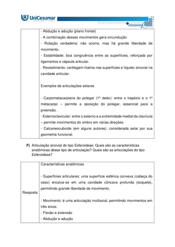 
MAPA – Material de Avaliação Prática da Aprendizagem

Acadêmico: Normas Acadêmicas	R.A.
Curso: Bacharelado Em Educação Física
 Disciplina: Anatomia Humana Aplicada à Educação Física
Valor da atividade: 5,0	Prazo:

Instruções para Realização da Atividade
1.	Todos os campos acima deverão ser devidamente preenchidos;
2.	É obrigatória a utilização deste formulário para a realização do MAPA;
3.	Esta é uma atividade individual. Caso identificado cópia de colegas, o trabalho de ambos sofrerá decréscimo de nota;
4.	Utilizando este formulário, realize sua atividade, salve em seu computador, renomeie e envie em forma de anexo;
5.	Formatação exigida para esta atividade: documento Word, Fonte Arial ou Times New Roman tamanho 12, Espaçamento entre linhas 1,5, texto justificado; 
6.	Ao utilizar quaisquer materiais de pesquisa referencie conforme as normas da ABNT;
7.	Na Sala do Café do ambiente virtual da disciplina você encontrará orientações importantes para elaboração desta atividade. Confira!
8.	Critérios de avaliação: Utilização do template; Atendimento ao Tema; Constituição dos argumentos e organização das Ideias; Correção Gramatical e atendimento às normas ABNT.
9.	Procure argumentar de forma clara e objetiva, de acordo com o conteúdo da disciplina.


Em caso de dúvidas, entre em contato com seu Professor Mediador.

Bons estudos!






QUESTÃO 1
 
A prática de exercícios físicos envolve a complexa interação entre o sistema muscular e o esquelético. Neste sentido, faz-se necessário compreender a anatomia óssea e muscular, para então, entender a mecânica do movimento e prevenir lesões durante a prática de movimentos em geral.

GUYTON, Arthur C.; HALL, John E. Tratado de fisiologia médica. 13. ed. Rio de Janeiro: Elsevier, 2017.

A partir deste contexto, observe a imagem abaixo e identifique o que se pede:


QUESTÃO 2

Os estudos sobre a Miologia apontam importantes informações sobre a função dos músculos, os tipos de músculos existentes no corpo humano e também, as suas características anatômicas. É importante lembrar, que os músculos não são iguais, possuem diferentes características, quanto a sua estrutura, função e tipo de contração.

Barbosa, C. P. Anatomia Humana Aplicada à Educação Física. Centro Universitário de Maringá. Núcleo de Educação à Distância. Maringá-PR. Unicesumar. 2024.

Neste contexto, responda as questões abaixo:


QUESTÃO 3

No treinamento esportivo de alta intensidade ou até mesmo durante as aulas de Educação Física Escolar, é muito comum lesões em articulações sinoviais, por estarem envolvidas a movimentos específicos do esporte, como um chute, um arremesso, um drible, dentre outros. As articulações sinoviais possuem características anatômicas específicas e também são divididas em vários tipos, de acordo com suas características estruturais, sendo estas: do tipo plana, do tipo gínglimo, trocoides, elipsoides, selares e esferoideas.

Barbosa, C. P. Anatomia Humana Aplicada à Educação Física. Centro Universitário de Maringá. Núcleo de Educação à Distância. Maringá-PR. Unicesumar. 2024.

Considerando as articulações sinoviais, seus diferentes tipos e suas características anatômicas, responda as seguintes questões:

a) Articulação sinovial do tipo Plana: Quais são as características anatômicas desse tipo de articulação? Quais são as articulações do tipo planas? 

Resposta	
Características anatômicas

- Superfícies articulares planas ou levemente curvas: permitem principalmente movimentos de deslizamento entre os ossos, com amplitude pequena e não axial. 
- Elementos sinoviais completos: cápsula articular, membrana sinovial e líquido sinovial, com cartilagem hialina cobrindo as superfícies — típicos de toda articulação sinovial.
- Estabilidade por ligamentos e cápsula firme: restringem a mobilidade, favorecendo ajustes finos de posição e distribuição de carga.

Exemplos de articulações do tipo plana

- Intercarpais e intertarsais (entre ossos do carpo e do tarso).
- Acromioclavicular (entre clavícula e acrômio).
- Zigapofisárias (facetas articulares das vértebras).  

Essas articulações favorecem ajustes de posicionamento e estabilidade com movimentos de deslizamento limitado, essenciais em gestos esportivos que exigem precisão e controle articular.

b) Articulação sinovial do tipo Gínglimo: Quais são as características anatômicas desse tipo de articulação? Quais são as articulações do tipo Gínglimo?

Resposta	Características anatômicas

- Também chamada de articulação em dobradiça
- Superfícies articulares: uma convexa (em forma de polia ou tróclea) e outra côncava, que se encaixam de forma semelhante a uma dobradiça.

- Movimento: é uniaxial, permitindo principalmente flexão e extensão no plano sagital, em torno de um eixo transversal.
- Estabilidade: garantida por cápsula articular e ligamentos colaterais, que limitam movimentos laterais e mantêm o alinhamento.
- Revestimento: cartilagem hialina recobre as superfícies ósseas, e o líquido sinovial lubrifica, reduzindo o atrito.

Exemplos de articulações gínglimo

- Articulação úmero-ulnar (cotovelo) 
- Articulações interfalângicas: entre as falanges dos dedos das mãos e dos pés.
- Articulação talocrural (tornozelo)
- Articulação do joelho (tibiofemoral): considerada um gínglimo modificado, pois além de flexão e extensão, permite pequena rotação acessória.

c) Articulação sinovial do tipo Trocoides: Quais são as características anatômicas desse tipo de articulação? Quais são as articulações do tipo Trocoides?

Resposta	Características anatômicas

- Também chamada de articulação em pivô
- Superfícies articulares: um osso em forma de pivô cilíndrico (ou processo ósseo arredondado) gira dentro de um anel osteoligamentar formado por outro osso e ligamentos.

- Movimento: é uniaxial, permitindo rotação em torno de um único eixo longitudinal
- Revestimento: as superfícies são cobertas por cartilagem hialina, e a cavidade articular contém líquido sinovial, reduzindo atrito.
- Estabilidade: garantida pelo encaixe ósseo e pelos ligamentos que formam o anel articular.

Exemplos de articulações trocoides

- Atlantoaxial mediana: permitindo a rotação da cabeça (como o gesto de “não”).
- Radioulnar proximal: entre a cabeça do rádio e a incisura radial da ulna, permitindo a pronação e supinação do antebraço.
- Radioulnar distal: entre a extremidade distal do rádio e da ulna, também envolvida nos movimentos de rotação do antebraço.

d) Articulação sinovial do tipo Elipsoides: Quais são as características anatômicas desse tipo de articulação? Quais são as articulações do tipo Elipsoides?

Resposta	Características anatômicas

- Superfícies articulares: uma superfície oval/condilar convexa articula-se com uma cavidade elíptica côncava

- Movimento: é uma articulação biaxial, permitindo:
- Flexão e extensão (plano sagital).
- Abdução e adução (plano frontal).
- A combinação desses movimentos gera a circundução.
- Rotação verdadeira: não ocorre, ou é muito limitada.
- Estabilidade: garantida pelo formato elipsoide e por ligamentos que controlam a amplitude.
- Revestimento: superfícies cobertas por cartilagem hialina e lubrificadas por líquido sinovial, como em todas as articulações sinoviais.

Exemplos de articulações elipsoides

- Radiocárpica (punho): entre o rádio e os ossos do carpo (escafoide, semilunar e piramidal).
- Metacarpofalângicas (MCP): entre metacarpos e falanges proximais (base dos dedos da mão).
- Metatarsofalângicas (MTP): entre metatarsos e falanges proximais (base dos dedos do pé).
- Atlanto-occipital: entre os côndilos occipitais e as cavidades superiores do atlas (C1), permitindo o gesto de “sim” (flexão/extensão da cabeça).

e) Articulação sinovial do tipo Selares: Quais são as características anatômicas desse tipo de articulação? Quais são as articulações do tipo Selares?

Resposta	Características anatômicas

- Superfícies articulares: ambas são côncavo-convexas, ou seja, cada osso tem uma superfície que é côncava em uma direção e convexa na outra, encaixando-se como uma sela e cavaleiro.

- Movimento: é uma articulação biaxial, permitindo:
- Flexão e extensão (plano sagital)
- Abdução e adução (plano frontal)
- A combinação desses movimentos gera circundução
- Rotação verdadeira: não ocorre, mas há grande liberdade de movimento.
- Estabilidade: boa congruência entre as superfícies, reforçada por ligamentos e cápsula articular.
- Revestimento: cartilagem hialina nas superfícies e líquido sinovial na cavidade articular.

Exemplos de articulações selares

- Carpometacarpiana do polegar (1º dedo): entre o trapézio e o 1º metacarpo – permite a oposição do polegar, essencial para a preensão.
- Esternoclavicular: entre o esterno e a extremidade medial da clavícula – permite movimentos do ombro em várias direções.
- Calcaneocuboide (em alguns autores): considerada selar por sua geometria funcional.

f) Articulação sinovial do tipo Esferoideas: Quais são as características anatômicas desse tipo de articulação? Quais são as articulações do tipo Esferoideas? 

Resposta	Características anatômicas

- Superfícies articulares: uma superfície esférica convexa (cabeça do osso) encaixa-se em uma cavidade côncava profunda (soquete), permitindo grande liberdade de movimento.

- Movimento: é uma articulação multiaxial, permitindo movimentos em três eixos:
- Flexão e extensão
- Abdução e adução
- Rotação interna e externa
- A combinação desses movimentos gera circundução
- Amplitude: é o tipo de articulação sinovial com maior amplitude de movimento.
- Estabilidade: depende da profundidade da cavidade, da cápsula articular, dos ligamentos e da musculatura envolvente.
- Revestimento: cartilagem hialina nas superfícies articulares e líquido sinovial na cavidade para lubrificação e nutrição.

Exemplos de articulações esferoides

- Glenoumeral (ombro): entre a cabeça do úmero e a cavidade glenoidal da escápula.
- Coxofemoral (quadril): entre a cabeça do fêmur e o acetábulo do osso do quadril.


g) Quais movimentos, as articulações sinoviais podem apresentar?

Resposta	Movimentos das articulações sinoviais

As articulações sinoviais permitem uma ampla variedade de movimentos graças à presença de cavidade articular, cartilagem hialina, membrana sinovial, ligamentos e músculos que as mobilizam.

Movimentos principais
- Flexão — diminuição do ângulo entre segmentos; ex.: flexão do cotovelo.
- Extensão — aumento do ângulo entre segmentos; ex.: extensão do joelho.
- Abdução — afastamento de uma estrutura do plano mediano do corpo; ex.: abdução do braço.
- Adução — aproximação ao plano mediano; ex.: adução do braço.
- Rotação — giro de um segmento em torno do seu eixo longitudinal; inclui rotação medial (interna) e rotação lateral (externa); ex.: rotação do ombro.
- Circundução — movimento circular combinado (flexão + abdução + extensão + adução); ex.: movimento do ombro ou quadril.
- Pronação e supinação — rotação do antebraço que posiciona a palma para baixo (pronação) ou para cima (supinação); ex.: articulações radioulnars proximal/distal.
- Inversão e eversão — movimentos do pé na articulação subtalar que giram a planta medialmente (inversão) ou lateralmente (eversão).
- Deslizamento — pequenos movimentos de translação entre superfícies planas; ex.: articulações intercarpais.
- Elevação e depressão — elevar (subir) ou deprimir (descer) uma parte do corpo; ex.: elevação e depressão da escápula.
- Protrusão (protração) e retração — deslocamento anterior e posterior de uma estrutura; ex.: retração da mandíbula ou escápula.
- Oposição — movimento complexo do polegar que o aproxima da ponta dos outros dedos.




Referências: 

Barbosa, C. P. Anatomia Humana Aplicada à Educação Física. Centro Universitário de Maringá. Núcleo de Educação à Distância. Maringá-PR. Unicesumar. 2024.

RESUMO de articulações sinoviais. Sanarmed, 2025. Disponível em: https://sanarmed.com/resumo-de-articulacoes-sinoviais/. Acesso em: 6 out .2025.

TIPOS de Articulações Sinoviais: Estrutura, Funções e Relevância Clínica. Médicos do futuro, 2025. Disponível em: https://medicosdofuturo.com.br/2025/08/19/tipos-de-articulacoes-sinoviais-estrutura-funcoes-e-relevancia-clinica/. Acesso em: 6 out. 2025.
