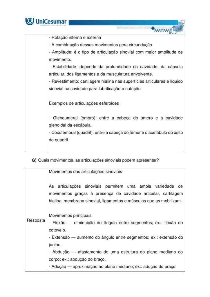 
MAPA – Material de Avaliação Prática da Aprendizagem

Acadêmico: Normas Acadêmicas	R.A.
Curso: Bacharelado Em Educação Física
 Disciplina: Anatomia Humana Aplicada à Educação Física
Valor da atividade: 5,0	Prazo:

Instruções para Realização da Atividade
1.	Todos os campos acima deverão ser devidamente preenchidos;
2.	É obrigatória a utilização deste formulário para a realização do MAPA;
3.	Esta é uma atividade individual. Caso identificado cópia de colegas, o trabalho de ambos sofrerá decréscimo de nota;
4.	Utilizando este formulário, realize sua atividade, salve em seu computador, renomeie e envie em forma de anexo;
5.	Formatação exigida para esta atividade: documento Word, Fonte Arial ou Times New Roman tamanho 12, Espaçamento entre linhas 1,5, texto justificado; 
6.	Ao utilizar quaisquer materiais de pesquisa referencie conforme as normas da ABNT;
7.	Na Sala do Café do ambiente virtual da disciplina você encontrará orientações importantes para elaboração desta atividade. Confira!
8.	Critérios de avaliação: Utilização do template; Atendimento ao Tema; Constituição dos argumentos e organização das Ideias; Correção Gramatical e atendimento às normas ABNT.
9.	Procure argumentar de forma clara e objetiva, de acordo com o conteúdo da disciplina.


Em caso de dúvidas, entre em contato com seu Professor Mediador.

Bons estudos!






QUESTÃO 1
 
A prática de exercícios físicos envolve a complexa interação entre o sistema muscular e o esquelético. Neste sentido, faz-se necessário compreender a anatomia óssea e muscular, para então, entender a mecânica do movimento e prevenir lesões durante a prática de movimentos em geral.

GUYTON, Arthur C.; HALL, John E. Tratado de fisiologia médica. 13. ed. Rio de Janeiro: Elsevier, 2017.

A partir deste contexto, observe a imagem abaixo e identifique o que se pede:


QUESTÃO 2

Os estudos sobre a Miologia apontam importantes informações sobre a função dos músculos, os tipos de músculos existentes no corpo humano e também, as suas características anatômicas. É importante lembrar, que os músculos não são iguais, possuem diferentes características, quanto a sua estrutura, função e tipo de contração.

Barbosa, C. P. Anatomia Humana Aplicada à Educação Física. Centro Universitário de Maringá. Núcleo de Educação à Distância. Maringá-PR. Unicesumar. 2024.

Neste contexto, responda as questões abaixo:


QUESTÃO 3

No treinamento esportivo de alta intensidade ou até mesmo durante as aulas de Educação Física Escolar, é muito comum lesões em articulações sinoviais, por estarem envolvidas a movimentos específicos do esporte, como um chute, um arremesso, um drible, dentre outros. As articulações sinoviais possuem características anatômicas específicas e também são divididas em vários tipos, de acordo com suas características estruturais, sendo estas: do tipo plana, do tipo gínglimo, trocoides, elipsoides, selares e esferoideas.

Barbosa, C. P. Anatomia Humana Aplicada à Educação Física. Centro Universitário de Maringá. Núcleo de Educação à Distância. Maringá-PR. Unicesumar. 2024.

Considerando as articulações sinoviais, seus diferentes tipos e suas características anatômicas, responda as seguintes questões:

a) Articulação sinovial do tipo Plana: Quais são as características anatômicas desse tipo de articulação? Quais são as articulações do tipo planas? 

Resposta	
Características anatômicas

- Superfícies articulares planas ou levemente curvas: permitem principalmente movimentos de deslizamento entre os ossos, com amplitude pequena e não axial. 
- Elementos sinoviais completos: cápsula articular, membrana sinovial e líquido sinovial, com cartilagem hialina cobrindo as superfícies — típicos de toda articulação sinovial.
- Estabilidade por ligamentos e cápsula firme: restringem a mobilidade, favorecendo ajustes finos de posição e distribuição de carga.

Exemplos de articulações do tipo plana

- Intercarpais e intertarsais (entre ossos do carpo e do tarso).
- Acromioclavicular (entre clavícula e acrômio).
- Zigapofisárias (facetas articulares das vértebras).  

Essas articulações favorecem ajustes de posicionamento e estabilidade com movimentos de deslizamento limitado, essenciais em gestos esportivos que exigem precisão e controle articular.

b) Articulação sinovial do tipo Gínglimo: Quais são as características anatômicas desse tipo de articulação? Quais são as articulações do tipo Gínglimo?

Resposta	Características anatômicas

- Também chamada de articulação em dobradiça
- Superfícies articulares: uma convexa (em forma de polia ou tróclea) e outra côncava, que se encaixam de forma semelhante a uma dobradiça.

- Movimento: é uniaxial, permitindo principalmente flexão e extensão no plano sagital, em torno de um eixo transversal.
- Estabilidade: garantida por cápsula articular e ligamentos colaterais, que limitam movimentos laterais e mantêm o alinhamento.
- Revestimento: cartilagem hialina recobre as superfícies ósseas, e o líquido sinovial lubrifica, reduzindo o atrito.

Exemplos de articulações gínglimo

- Articulação úmero-ulnar (cotovelo) 
- Articulações interfalângicas: entre as falanges dos dedos das mãos e dos pés.
- Articulação talocrural (tornozelo)
- Articulação do joelho (tibiofemoral): considerada um gínglimo modificado, pois além de flexão e extensão, permite pequena rotação acessória.

c) Articulação sinovial do tipo Trocoides: Quais são as características anatômicas desse tipo de articulação? Quais são as articulações do tipo Trocoides?

Resposta	Características anatômicas

- Também chamada de articulação em pivô
- Superfícies articulares: um osso em forma de pivô cilíndrico (ou processo ósseo arredondado) gira dentro de um anel osteoligamentar formado por outro osso e ligamentos.

- Movimento: é uniaxial, permitindo rotação em torno de um único eixo longitudinal
- Revestimento: as superfícies são cobertas por cartilagem hialina, e a cavidade articular contém líquido sinovial, reduzindo atrito.
- Estabilidade: garantida pelo encaixe ósseo e pelos ligamentos que formam o anel articular.

Exemplos de articulações trocoides

- Atlantoaxial mediana: permitindo a rotação da cabeça (como o gesto de “não”).
- Radioulnar proximal: entre a cabeça do rádio e a incisura radial da ulna, permitindo a pronação e supinação do antebraço.
- Radioulnar distal: entre a extremidade distal do rádio e da ulna, também envolvida nos movimentos de rotação do antebraço.

d) Articulação sinovial do tipo Elipsoides: Quais são as características anatômicas desse tipo de articulação? Quais são as articulações do tipo Elipsoides?

Resposta	Características anatômicas

- Superfícies articulares: uma superfície oval/condilar convexa articula-se com uma cavidade elíptica côncava

- Movimento: é uma articulação biaxial, permitindo:
- Flexão e extensão (plano sagital).
- Abdução e adução (plano frontal).
- A combinação desses movimentos gera a circundução.
- Rotação verdadeira: não ocorre, ou é muito limitada.
- Estabilidade: garantida pelo formato elipsoide e por ligamentos que controlam a amplitude.
- Revestimento: superfícies cobertas por cartilagem hialina e lubrificadas por líquido sinovial, como em todas as articulações sinoviais.

Exemplos de articulações elipsoides

- Radiocárpica (punho): entre o rádio e os ossos do carpo (escafoide, semilunar e piramidal).
- Metacarpofalângicas (MCP): entre metacarpos e falanges proximais (base dos dedos da mão).
- Metatarsofalângicas (MTP): entre metatarsos e falanges proximais (base dos dedos do pé).
- Atlanto-occipital: entre os côndilos occipitais e as cavidades superiores do atlas (C1), permitindo o gesto de “sim” (flexão/extensão da cabeça).

e) Articulação sinovial do tipo Selares: Quais são as características anatômicas desse tipo de articulação? Quais são as articulações do tipo Selares?

Resposta	Características anatômicas

- Superfícies articulares: ambas são côncavo-convexas, ou seja, cada osso tem uma superfície que é côncava em uma direção e convexa na outra, encaixando-se como uma sela e cavaleiro.

- Movimento: é uma articulação biaxial, permitindo:
- Flexão e extensão (plano sagital)
- Abdução e adução (plano frontal)
- A combinação desses movimentos gera circundução
- Rotação verdadeira: não ocorre, mas há grande liberdade de movimento.
- Estabilidade: boa congruência entre as superfícies, reforçada por ligamentos e cápsula articular.
- Revestimento: cartilagem hialina nas superfícies e líquido sinovial na cavidade articular.

Exemplos de articulações selares

- Carpometacarpiana do polegar (1º dedo): entre o trapézio e o 1º metacarpo – permite a oposição do polegar, essencial para a preensão.
- Esternoclavicular: entre o esterno e a extremidade medial da clavícula – permite movimentos do ombro em várias direções.
- Calcaneocuboide (em alguns autores): considerada selar por sua geometria funcional.

f) Articulação sinovial do tipo Esferoideas: Quais são as características anatômicas desse tipo de articulação? Quais são as articulações do tipo Esferoideas? 

Resposta	Características anatômicas

- Superfícies articulares: uma superfície esférica convexa (cabeça do osso) encaixa-se em uma cavidade côncava profunda (soquete), permitindo grande liberdade de movimento.

- Movimento: é uma articulação multiaxial, permitindo movimentos em três eixos:
- Flexão e extensão
- Abdução e adução
- Rotação interna e externa
- A combinação desses movimentos gera circundução
- Amplitude: é o tipo de articulação sinovial com maior amplitude de movimento.
- Estabilidade: depende da profundidade da cavidade, da cápsula articular, dos ligamentos e da musculatura envolvente.
- Revestimento: cartilagem hialina nas superfícies articulares e líquido sinovial na cavidade para lubrificação e nutrição.

Exemplos de articulações esferoides

- Glenoumeral (ombro): entre a cabeça do úmero e a cavidade glenoidal da escápula.
- Coxofemoral (quadril): entre a cabeça do fêmur e o acetábulo do osso do quadril.


g) Quais movimentos, as articulações sinoviais podem apresentar?

Resposta	Movimentos das articulações sinoviais

As articulações sinoviais permitem uma ampla variedade de movimentos graças à presença de cavidade articular, cartilagem hialina, membrana sinovial, ligamentos e músculos que as mobilizam.

Movimentos principais
- Flexão — diminuição do ângulo entre segmentos; ex.: flexão do cotovelo.
- Extensão — aumento do ângulo entre segmentos; ex.: extensão do joelho.
- Abdução — afastamento de uma estrutura do plano mediano do corpo; ex.: abdução do braço.
- Adução — aproximação ao plano mediano; ex.: adução do braço.
- Rotação — giro de um segmento em torno do seu eixo longitudinal; inclui rotação medial (interna) e rotação lateral (externa); ex.: rotação do ombro.
- Circundução — movimento circular combinado (flexão + abdução + extensão + adução); ex.: movimento do ombro ou quadril.
- Pronação e supinação — rotação do antebraço que posiciona a palma para baixo (pronação) ou para cima (supinação); ex.: articulações radioulnars proximal/distal.
- Inversão e eversão — movimentos do pé na articulação subtalar que giram a planta medialmente (inversão) ou lateralmente (eversão).
- Deslizamento — pequenos movimentos de translação entre superfícies planas; ex.: articulações intercarpais.
- Elevação e depressão — elevar (subir) ou deprimir (descer) uma parte do corpo; ex.: elevação e depressão da escápula.
- Protrusão (protração) e retração — deslocamento anterior e posterior de uma estrutura; ex.: retração da mandíbula ou escápula.
- Oposição — movimento complexo do polegar que o aproxima da ponta dos outros dedos.




Referências: 

Barbosa, C. P. Anatomia Humana Aplicada à Educação Física. Centro Universitário de Maringá. Núcleo de Educação à Distância. Maringá-PR. Unicesumar. 2024.

RESUMO de articulações sinoviais. Sanarmed, 2025. Disponível em: https://sanarmed.com/resumo-de-articulacoes-sinoviais/. Acesso em: 6 out .2025.

TIPOS de Articulações Sinoviais: Estrutura, Funções e Relevância Clínica. Médicos do futuro, 2025. Disponível em: https://medicosdofuturo.com.br/2025/08/19/tipos-de-articulacoes-sinoviais-estrutura-funcoes-e-relevancia-clinica/. Acesso em: 6 out. 2025.
