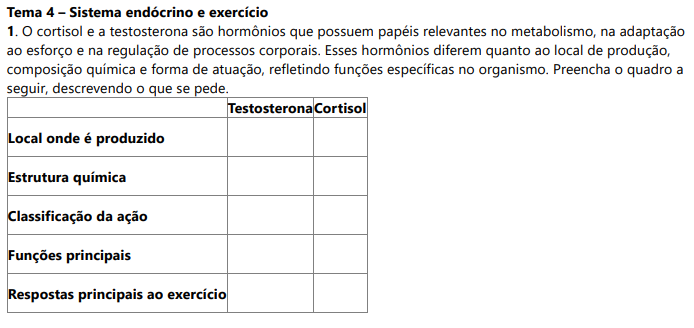 Tema 4 – Sistema endócrino e exercício 1. O cortisol e a testosterona são hormônios que possuem papéis relevantes no metabolismo, na adaptação ao esforço e na regulação de processos corporais. Esses hormônios diferem quanto ao local de produção, composição química e forma de atuação, refletindo funções específicas no organismo. Preencha o quadro a seguir, descrevendo o que se pede. Testosterona Cortisol Local onde é produzido Estrutura química Classificação da ação Funções principais Respostas principais ao exercício