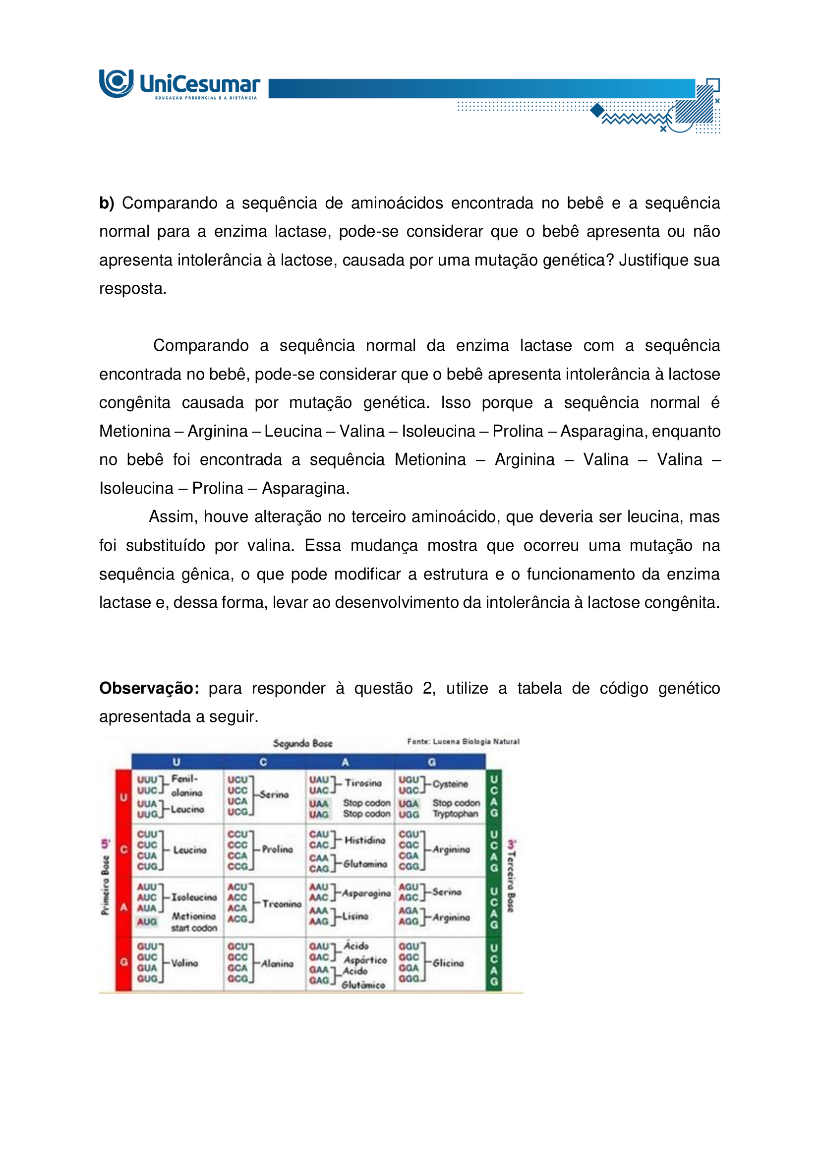 Mapa Genética e Embriologia 51/2026