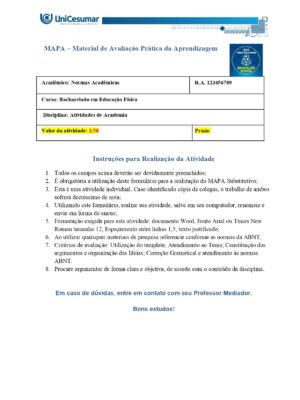 Mapa Atividades de Academia